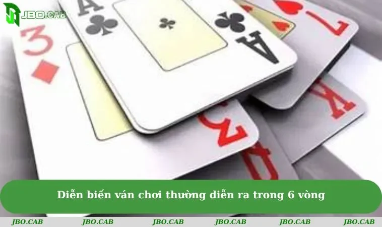 dien bien van choi thuong dien ra trong 6 vong Diễn biến ván chơi thường diễn ra trong 6 vòng