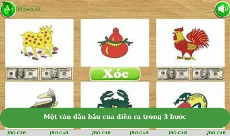 mot van dau bau cua dien ra trong 3 buoc Một ván đầu bầu cua diễn ra trong 3 bước